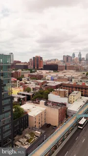 $799,900 | 225 Race Street, Unit 400, Philadelphia, PA 19106