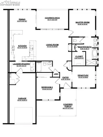 $806,608 | 3135 Promise Point, Colorado Springs, CO 80921