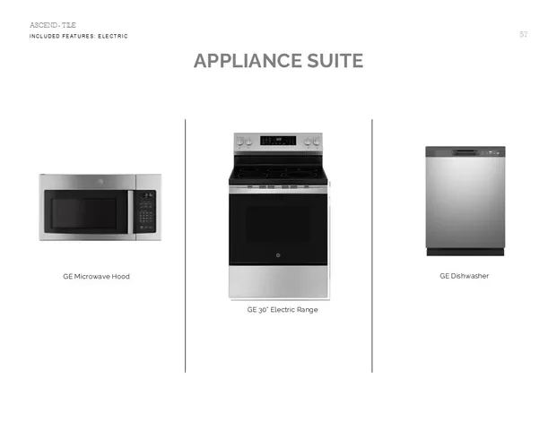 $325,560 | 440 East Rose Marie Lane, Montgomery, TX 77356