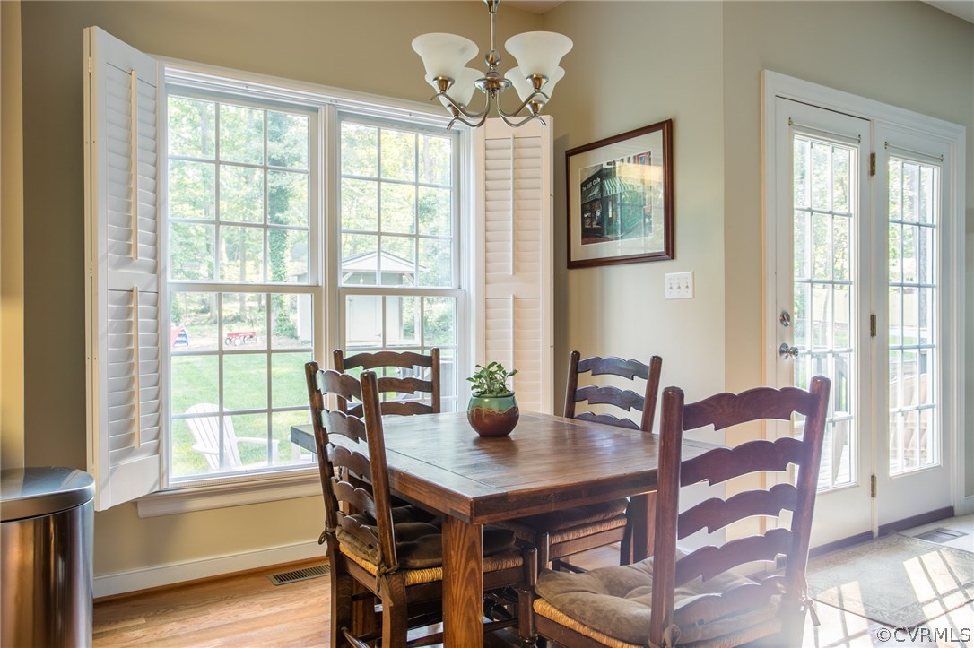 7216 Cherokee Road Richmond, VA 23225 - Photo 9 of 33 Gallery Image 9