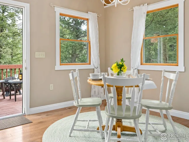 $699,000 | 745 Hickory Drive, Lyons, CO 80540