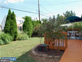 864 Cricket Road Secane, PA 19018 - Photo 8 of 12 Exterior Back