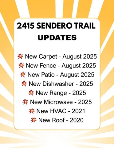 $250,000 | 2415 Sendero Trail, Lewisville, TX 75067