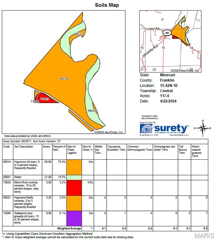 0 Old Cove Road St. Clair, MO 63077 - Photo 34 of 35