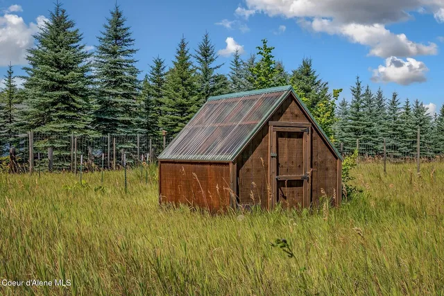 $1,250,000 | 158 West Mountain Vw Road, Moyie Springs, ID 83845