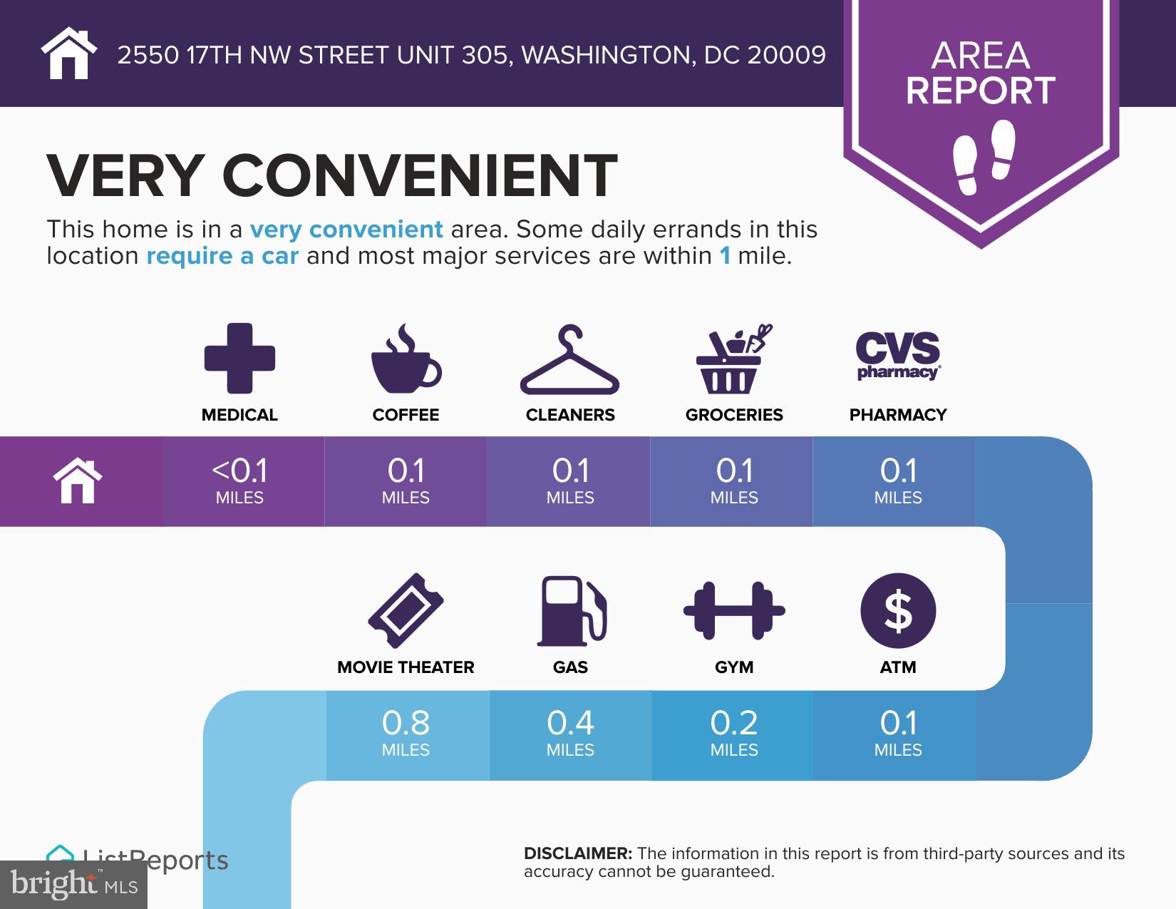 2550 17th Street Northwest, Unit 305 Washington, DC 20009 - Photo 20 of 22