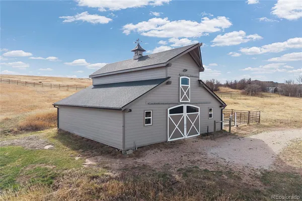 $1,690,000 | 3532 Bell Mountain Drive, Castle Rock, CO 80104