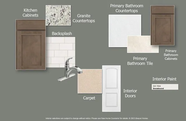 $449,990 | 2204 Briarbrook Drive, Denton, TX 76207