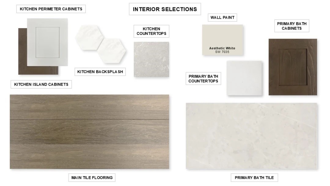 18406 Shaded Sylvan Path Manvel, TX 77578 - Photo 6 of 8