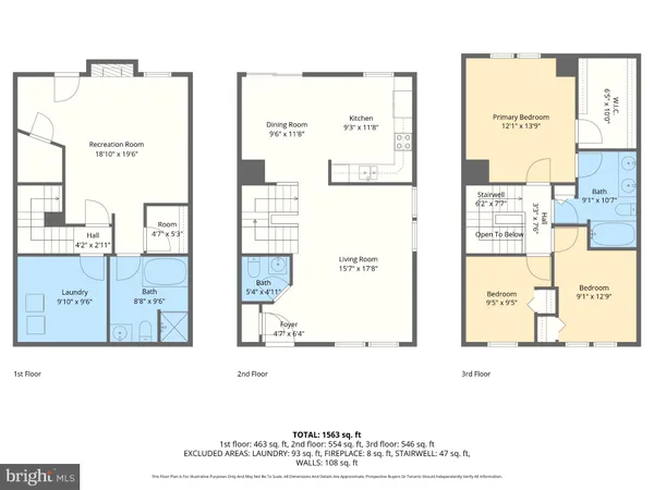 $324,900 | 3172 Hidden Ridge Terrace, Abingdon, MD 21009