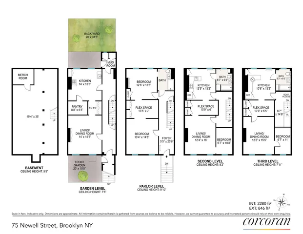$2,750,000 | 75 Newel Street | Greenpoint