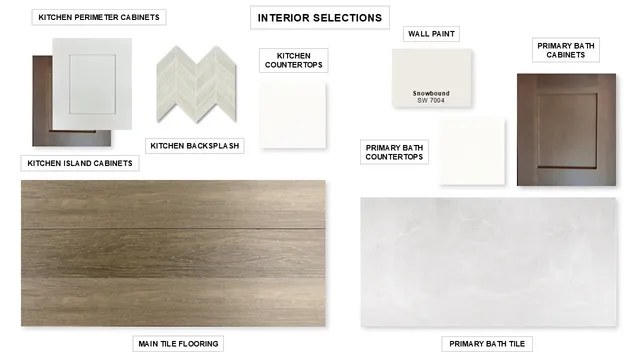 $724,000 | 111 Brewer Street, Kyle, TX 78640