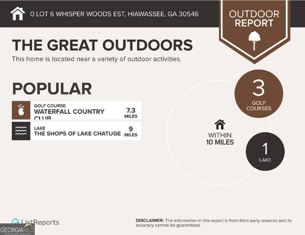 $34,400 | 0 Lot 6 Whisper Woods Estate, Hiawassee, GA 30546