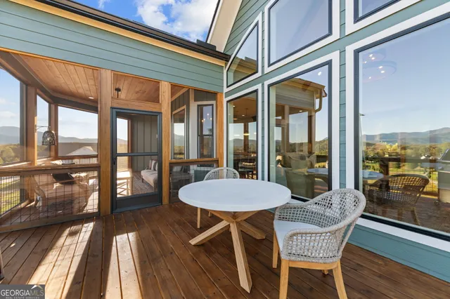 $1,195,000 | 115 Bramshaw Court, Young Harris, GA 30582