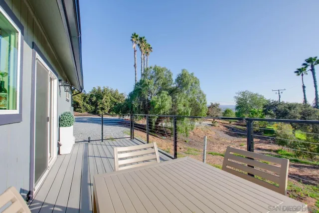 $2,349,995 | 9431 West Lilac Road, Escondido, CA 92026