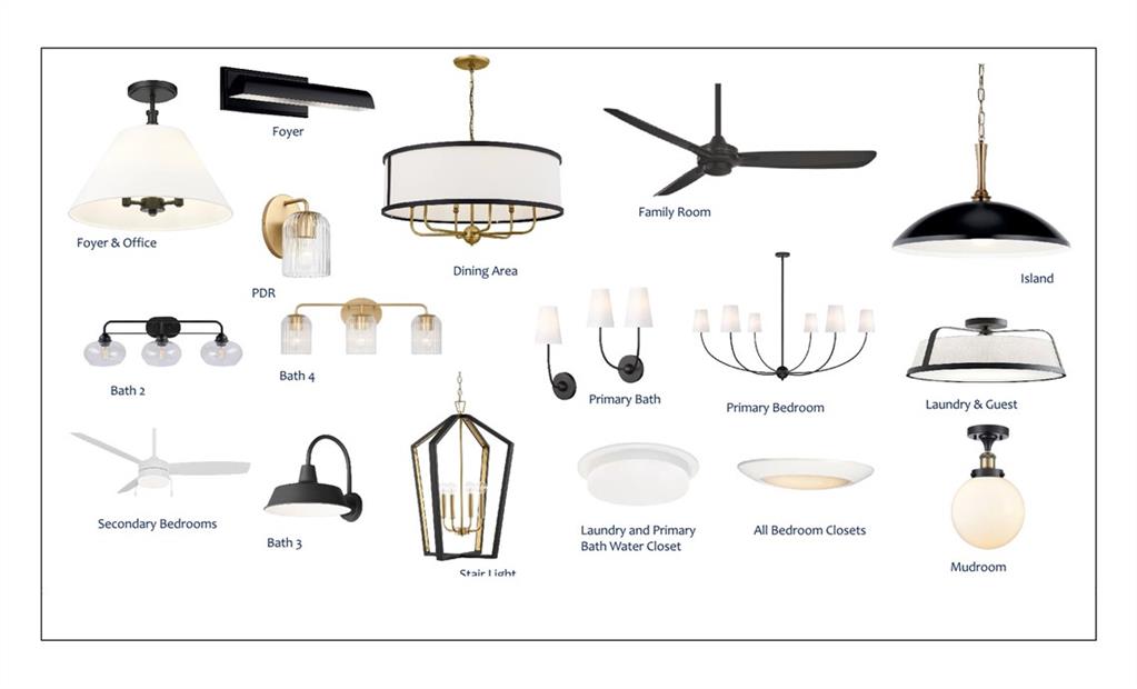 12250 Spring Pl Lane Alpharetta, GA 30004 - Photo 14 of 19