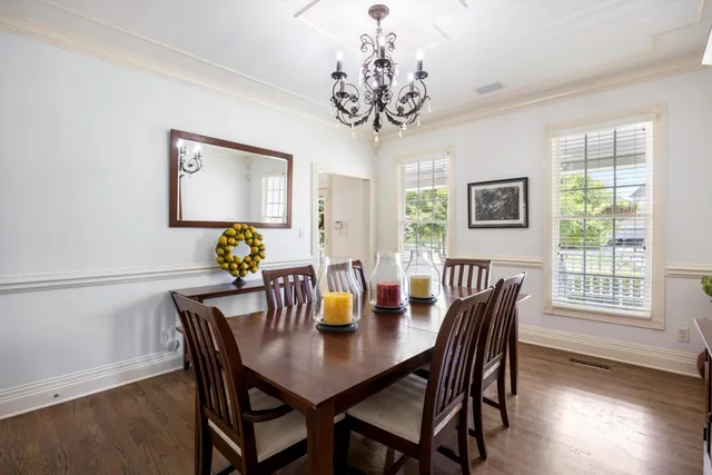 $980,000 | 9545 Windrose Circle, Ooltewah, TN 37363