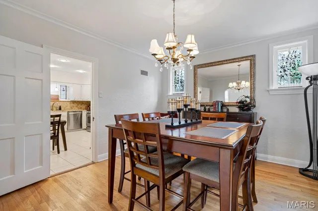 $474,900 | 6451 Devonshire Avenue, St. Louis, MO 63109