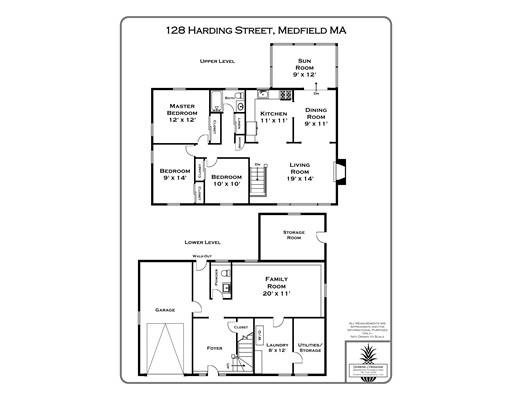 128 Harding Street Medfield, MA 02052 - Photo 20 of 20 Gallery Image 20