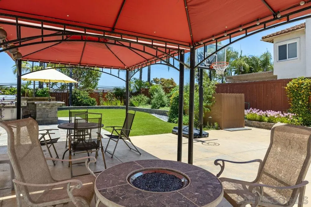 2260 Ritter Place Escondido, CA 92029 - Photo 17 of 25 Gallery Image 17