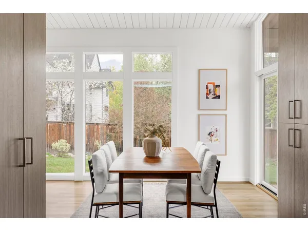 $1,495,000 | 1305 Oak Court, Boulder, CO 80304