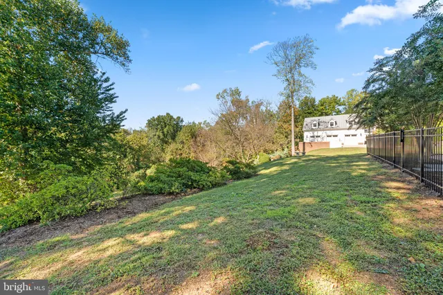 $3,200,000 | 1304 Washington Avenue, Fredericksburg, VA 22401