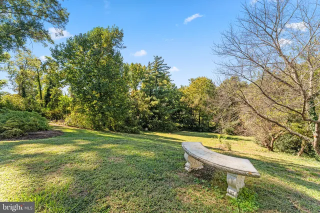 $3,200,000 | 1304 Washington Avenue, Fredericksburg, VA 22401