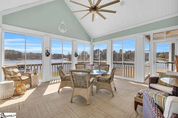 $1,595,000 | 320 Commonwealth Drive, Ninety Six, SC 29666