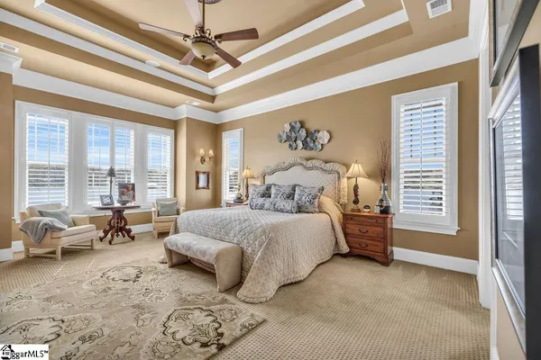 $1,595,000 | 320 Commonwealth Drive, Ninety Six, SC 29666