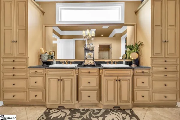 $1,595,000 | 320 Commonwealth Drive, Ninety Six, SC 29666