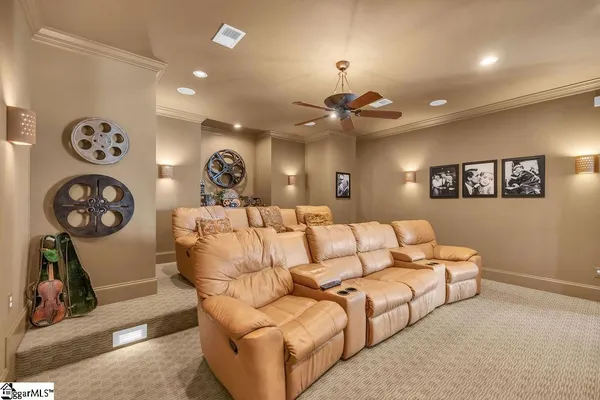 $1,595,000 | 320 Commonwealth Drive, Ninety Six, SC 29666