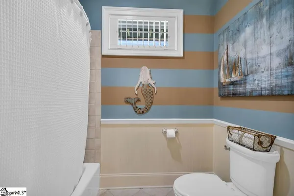 $1,595,000 | 320 Commonwealth Drive, Ninety Six, SC 29666