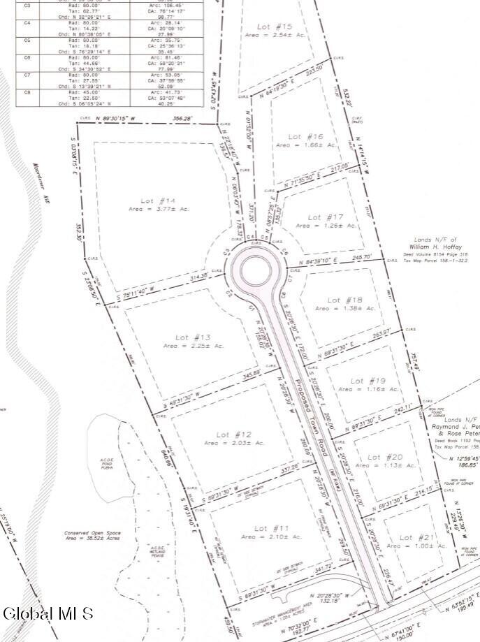 6 Karl Farm Road Averill Park, NY 12018 - Photo 20 of 20 karl farm map for mls