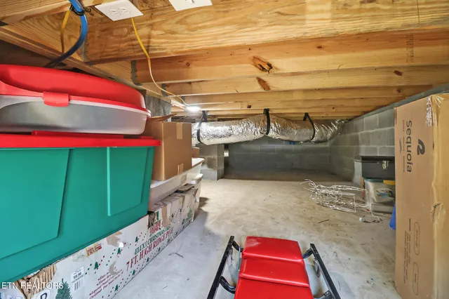 $645,000 | 299 Anderson Tinch Avenue, Jamestown, TN 38556