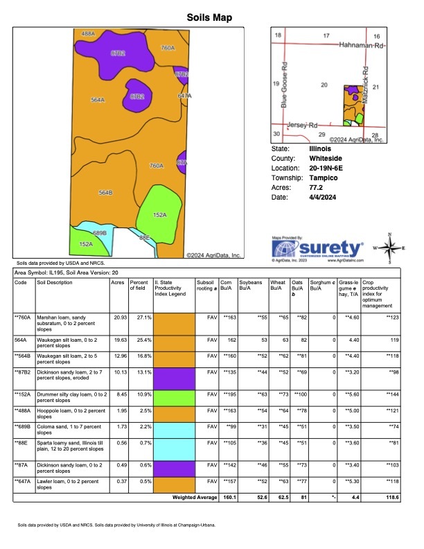 0 Jersey Road Tampico, IL 61283 - Photo 16 of 16