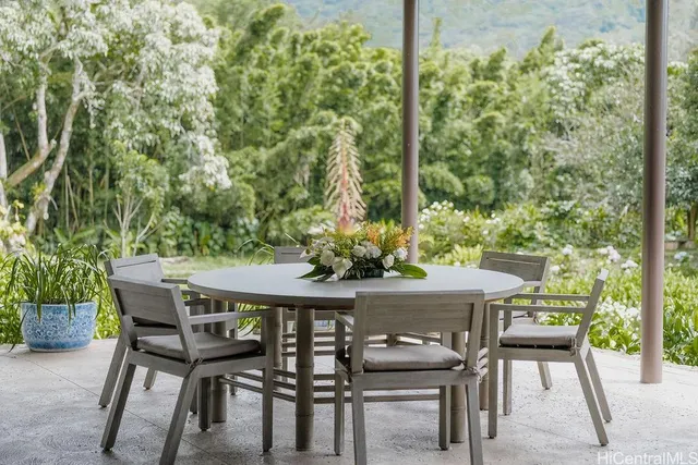 $4,980,000 | 4000 Old Pali Road, Honolulu, HI 96817