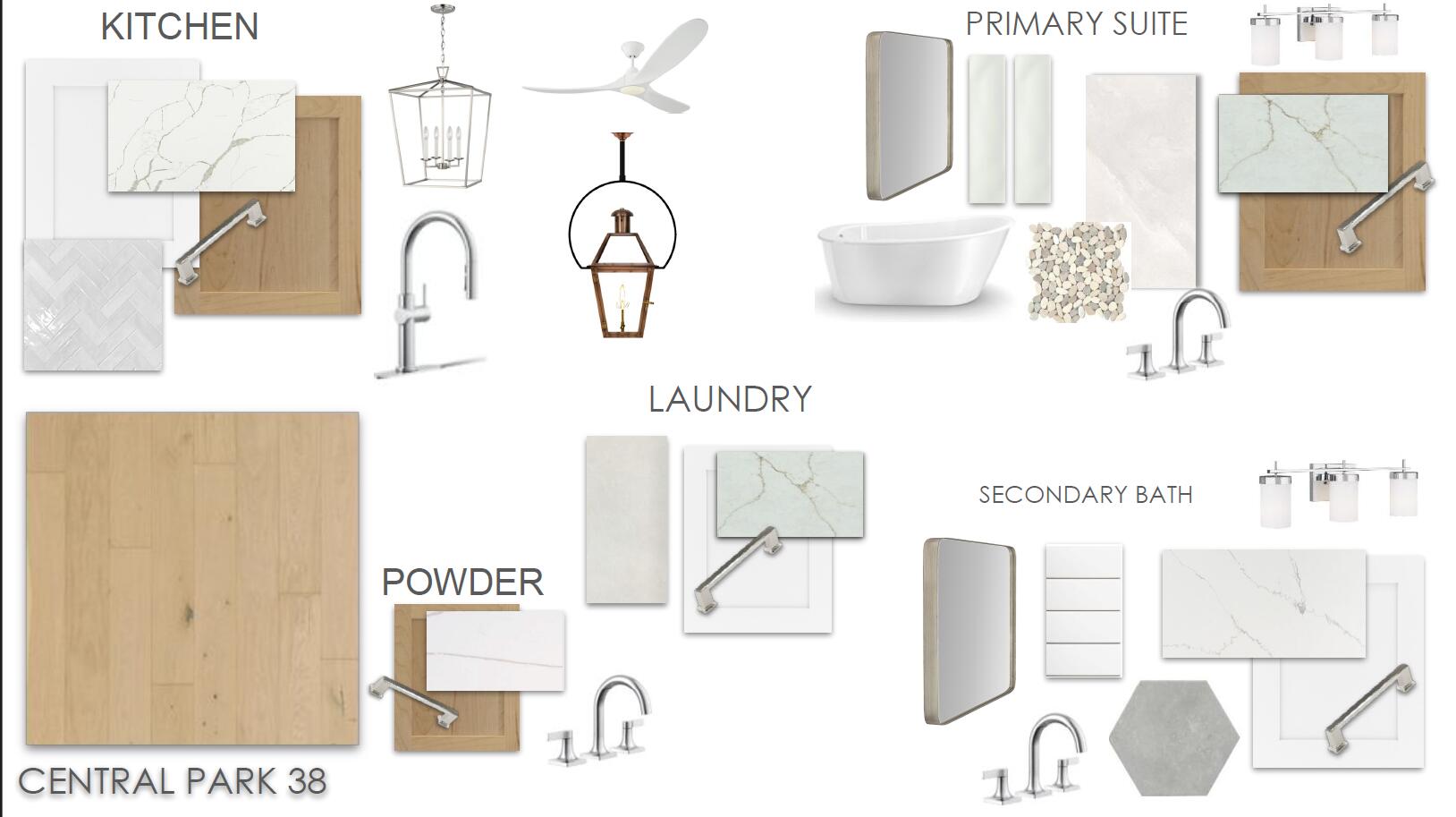 754 Minton Road Charleston, SC 29412 - Photo 4 of 32 CPK 38 DESIGN BOARD