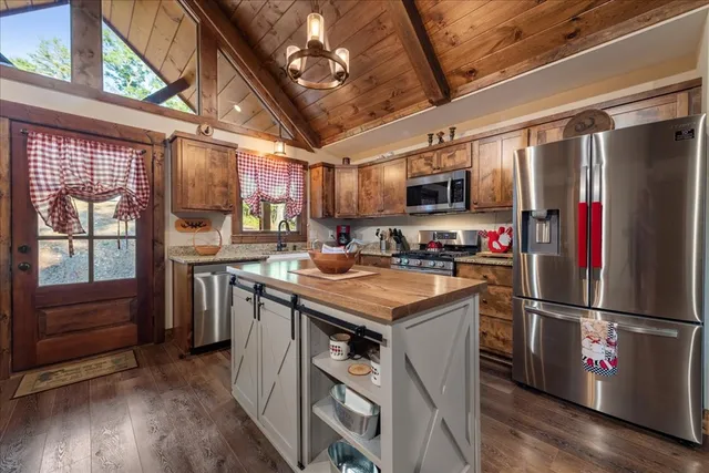 $609,000 | 155 Hawks Ridge Drive, Mineral Bluff, GA 30559