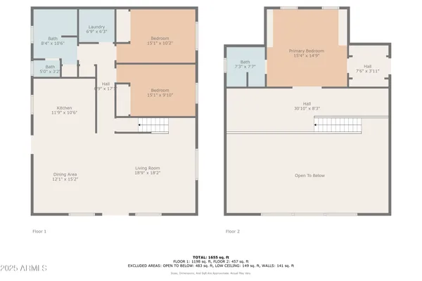 $849,900 | 2343 Dovetail Trail, Overgaard, AZ 85933