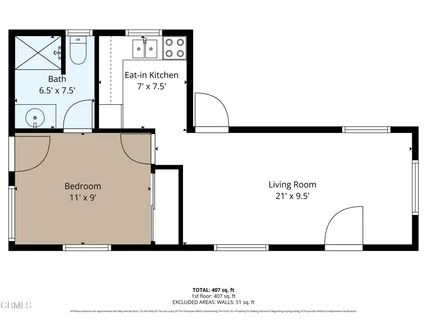 $1,189,000 | 6779 Ojai Avenue, Ventura, CA 93001