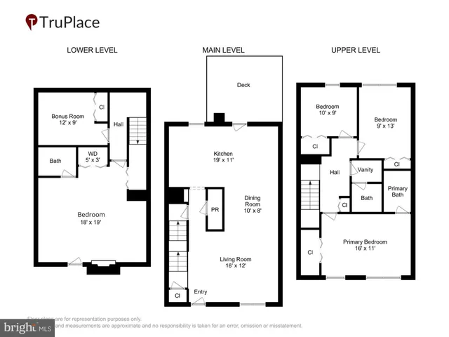 $465,000 | 5146 Spring Branch Boulevard, Dumfries, VA 22025