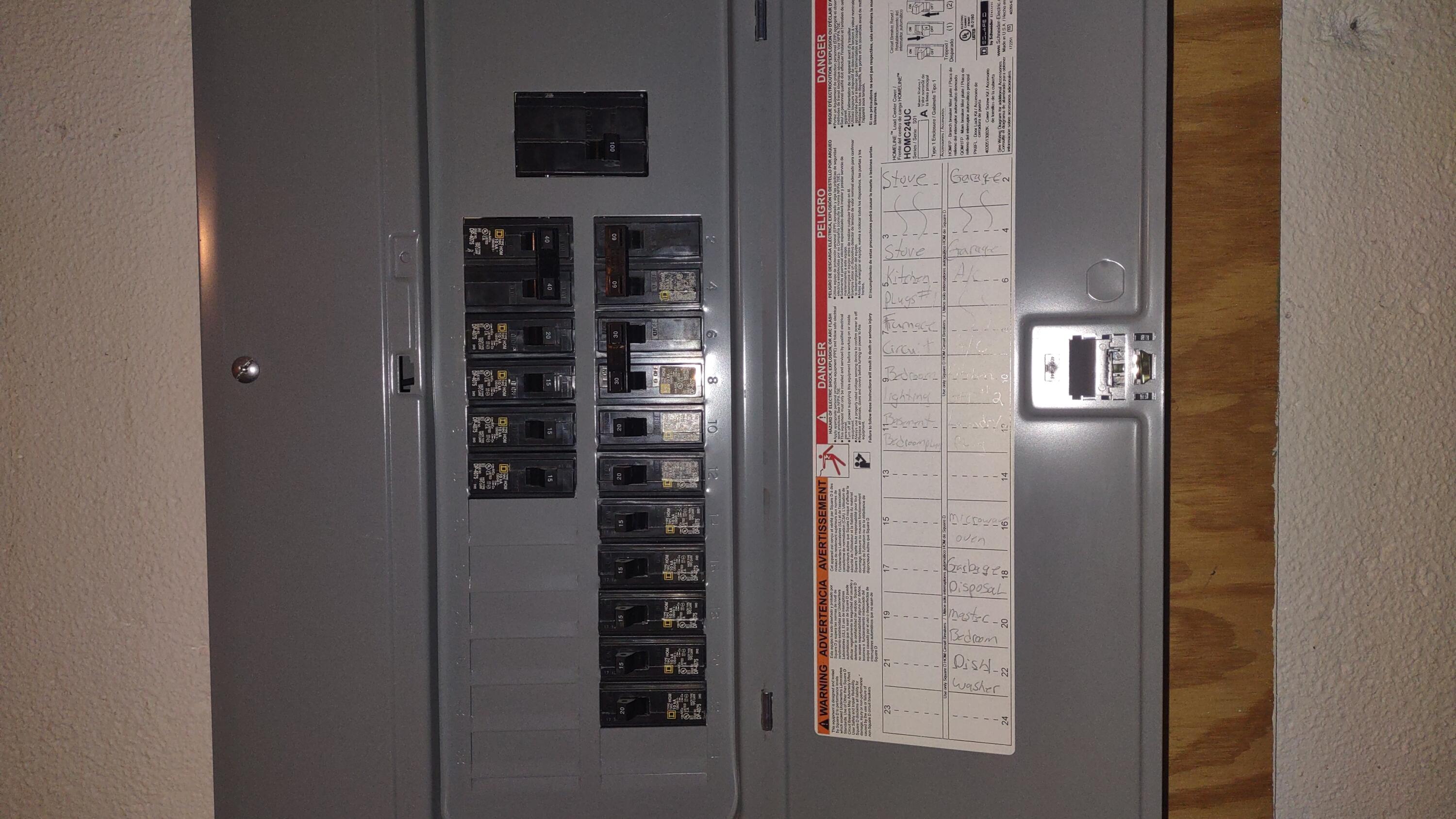 2365 Ravinewood Ypsilanti, MI 48198 - Photo 20 of 20 2365 Ravinewood Electrical