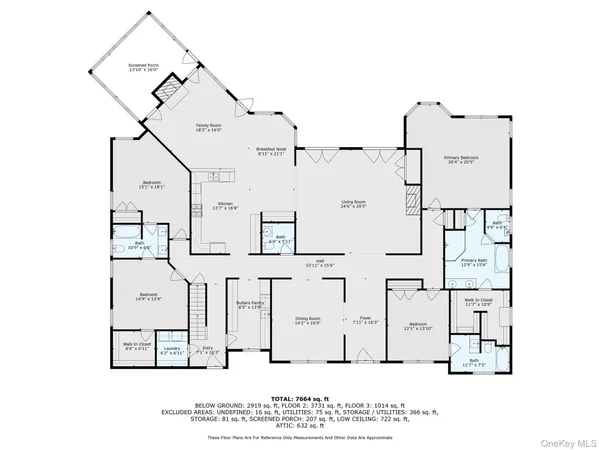 $4,399,900 | 1750 Laurel Lake Drive, Mattituck, NY 11952