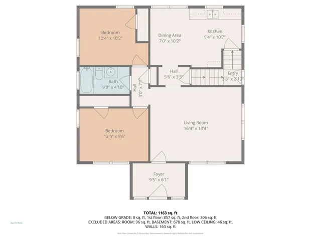$139,900 | 1061 Agard Avenue, Benton Harbor, MI 49022