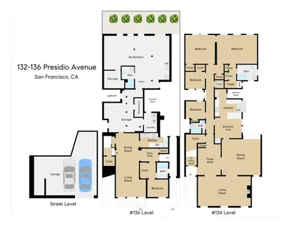 $8,000,000 | 132-136 Presidio Avenue, San Francisco, CA 94115
