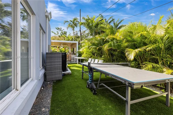 $12,000 | 1121 Northeast 85th Street, Miami, FL 33138