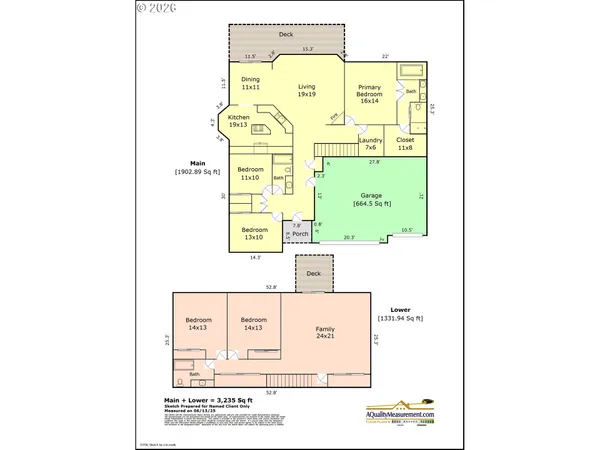 $745,000 | 16117 Southeast Goosehollow Drive, Damascus, OR 97089