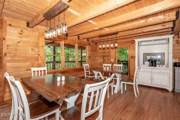 $1,299,000 | 985 Old Cades Cove Road, Townsend, TN 37882
