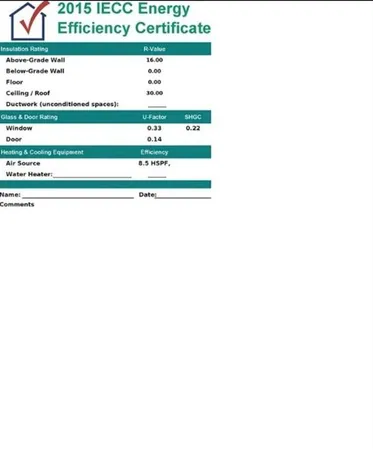 $280,000 | 812 South 22nd Street, Temple, TX 76501