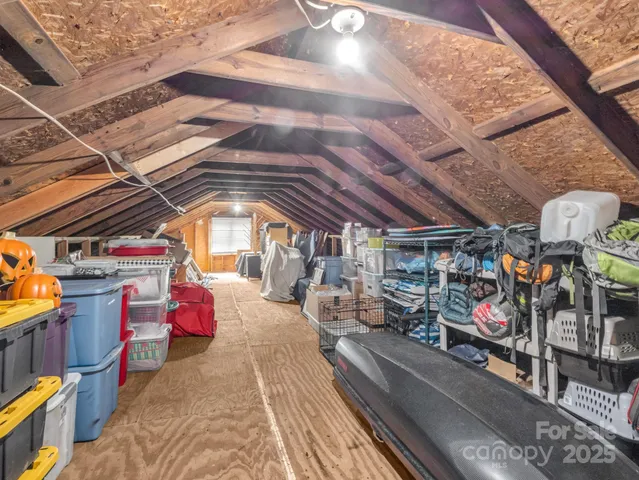 $995,000 | 100 Perry Place, Hendersonville, NC 28739